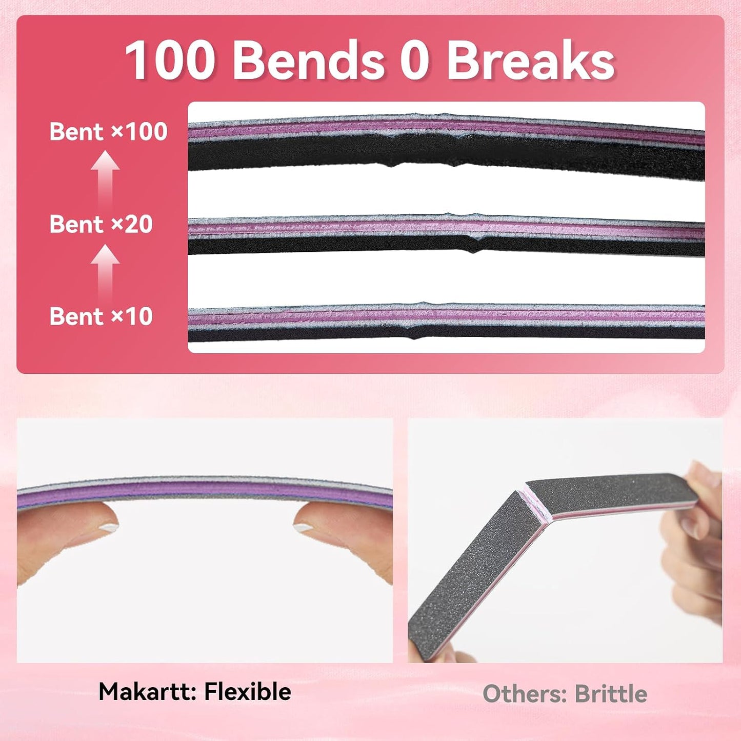 Professional Quality Nail Files - 10 Pack of 100/180 Grit Double-Sided Black Files for Perfect Nail Art and Care