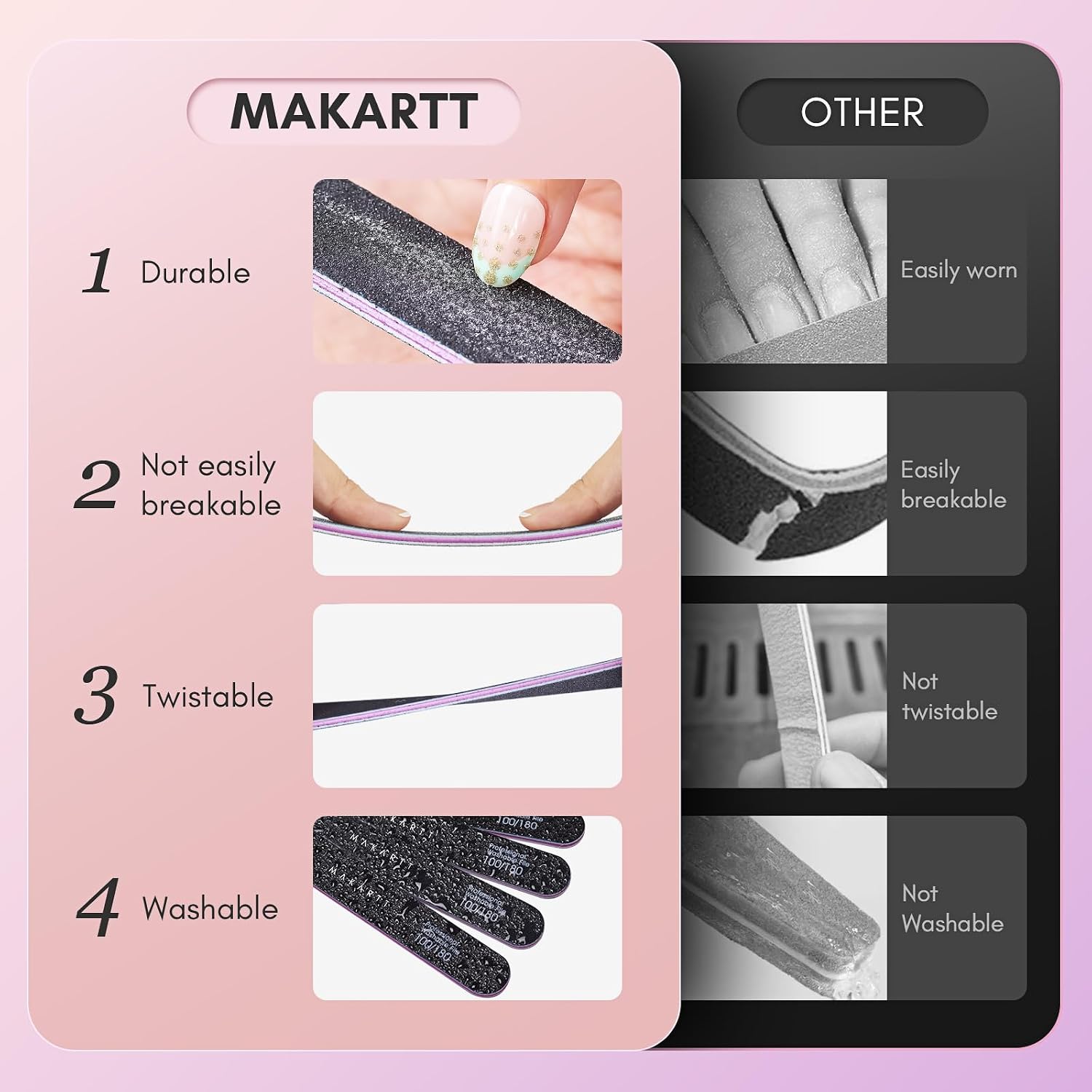 Professional Quality Nail Files - 10 Pack of 100/180 Grit Double-Sided Black Files for Perfect Nail Art and Care