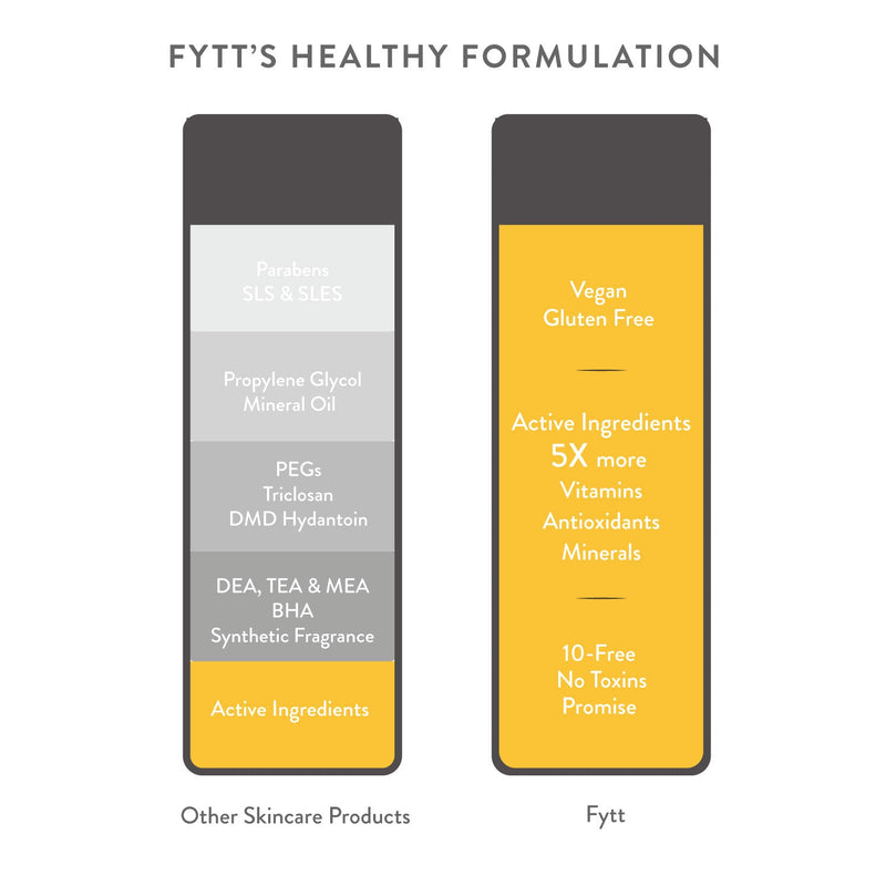 Brightening Exfoliating Mask